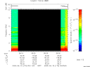 T2009170_05_10KHZ_WBB thumbnail Spectrogram
