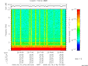 T2009170_23_10KHZ_WBB thumbnail Spectrogram
