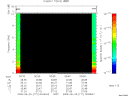 T2009171_00_10KHZ_WBB thumbnail Spectrogram