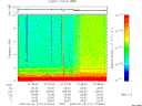 T2009171_07_10KHZ_WBB thumbnail Spectrogram