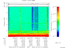 T2009171_08_10KHZ_WBB thumbnail Spectrogram