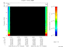 T2009171_10_10KHZ_WBB thumbnail Spectrogram