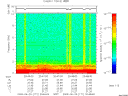 T2009171_20_10KHZ_WBB thumbnail Spectrogram