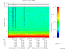 T2009171_22_10KHZ_WBB thumbnail Spectrogram