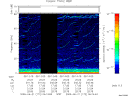 T2009172_06_75KHZ_WBB thumbnail Spectrogram