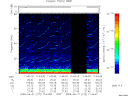 T2009172_11_75KHZ_WBB thumbnail Spectrogram