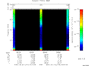 T2009173_05_75KHZ_WBB thumbnail Spectrogram