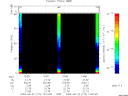 T2009173_13_75KHZ_WBB thumbnail Spectrogram