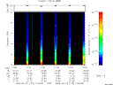T2009173_17_10KHZ_WBB thumbnail Spectrogram