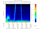 T2009173_18_75KHZ_WBB thumbnail Spectrogram