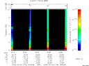 T2009173_19_10KHZ_WBB thumbnail Spectrogram