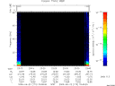 T2009173_23_75KHZ_WBB thumbnail Spectrogram