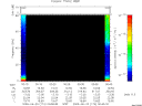 T2009174_00_75KHZ_WBB thumbnail Spectrogram