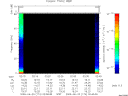 T2009174_02_75KHZ_WBB thumbnail Spectrogram
