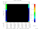 T2009174_10_75KHZ_WBB thumbnail Spectrogram
