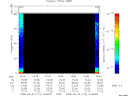 T2009174_14_75KHZ_WBB thumbnail Spectrogram