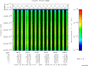 T2009175_04_10025KHZ_WBB thumbnail Spectrogram