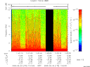 T2009175_11_10KHZ_WBB thumbnail Spectrogram