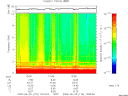 T2009176_13_10KHZ_WBB thumbnail Spectrogram