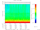 T2009176_16_10KHZ_WBB thumbnail Spectrogram