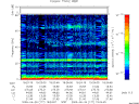 T2009177_19_75KHZ_WBB thumbnail Spectrogram