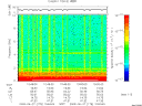T2009178_10_10KHZ_WBB thumbnail Spectrogram