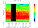 T2009178_14_75KHZ_WBB thumbnail Spectrogram