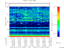 T2009178_15_75KHZ_WBB thumbnail Spectrogram