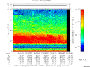 T2009178_16_75KHZ_WBB thumbnail Spectrogram