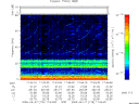 T2009178_17_75KHZ_WBB thumbnail Spectrogram