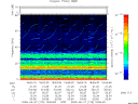 T2009178_18_75KHZ_WBB thumbnail Spectrogram