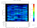 T2009179_02_2025KHZ_WBB thumbnail Spectrogram