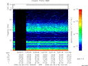 T2009179_10_75KHZ_WBB thumbnail Spectrogram