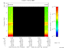 T2009179_15_10KHZ_WBB thumbnail Spectrogram