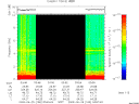 T2009180_03_10KHZ_WBB thumbnail Spectrogram