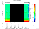 T2009180_18_10KHZ_WBB thumbnail Spectrogram