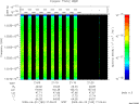 T2009180_21_10025KHZ_WBB thumbnail Spectrogram