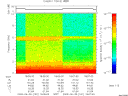 T2009181_18_10KHZ_WBB thumbnail Spectrogram