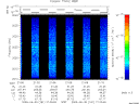 T2009181_21_2025KHZ_WBB thumbnail Spectrogram