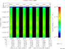T2009183_20_10025KHZ_WBB thumbnail Spectrogram
