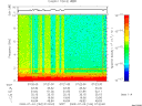T2009184_07_10KHZ_WBB thumbnail Spectrogram