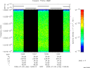 T2009184_12_10025KHZ_WBB thumbnail Spectrogram