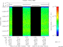 T2009184_13_10025KHZ_WBB thumbnail Spectrogram