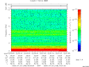T2009185_02_10KHZ_WBB thumbnail Spectrogram