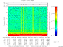 T2009185_05_10KHZ_WBB thumbnail Spectrogram