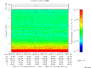 T2009185_08_10KHZ_WBB thumbnail Spectrogram