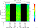 T2009185_12_10025KHZ_WBB thumbnail Spectrogram