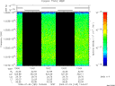 T2009185_13_10025KHZ_WBB thumbnail Spectrogram