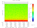 T2009185_19_10KHZ_WBB thumbnail Spectrogram