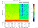 T2009185_20_10KHZ_WBB thumbnail Spectrogram